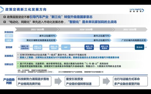 高精度地圖 未來自動(dòng)駕駛的核心基石與演進(jìn)藍(lán)圖