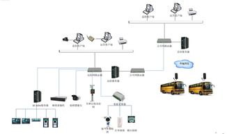 融氫啟航 國內首個智能加氫站操作系統發布，引領氫能基礎設施數智化升級